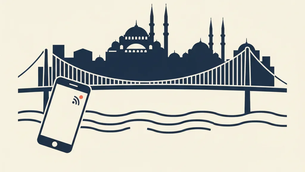 Ilustração do horizonte de Istambul com cúpulas de mesquitas e a ponte do Bósforo, e um celular mostrando sinal de celular